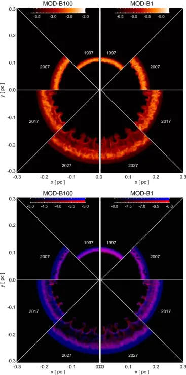 Fig. 3. Upper panel: maps in the (x, y) plane of maximum magnetic field strength along z at the labeled times for MOD-B100 (left) and MOD-B1 (right)