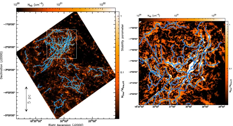 Fig. 3. Left: network of filaments in the Aquila cloud complex as traced by the curvelet transform component (cf