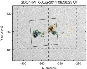 Figure 1. SDO/HMI continuum intensity image showing the photospheric con ﬁguration of AR 267 at 08:58:25 UT on 2011 August 6