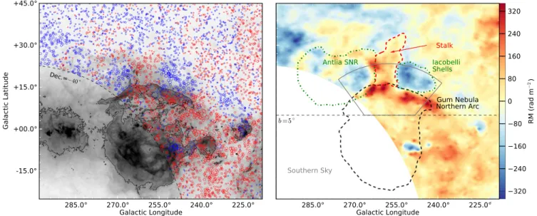 Figure 2 (left) presents RMs from the Taylor et al. ( 2009 ) catalog over-plotted on the H a image of the Gum Nebula.
