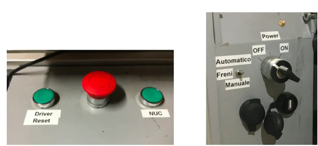 Figure 2.14: Detail of the electric box external buttons and switches.