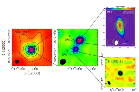 Fig. 6 Left and middle panels: Dust continuum emission towards the IM core NGC 2071 mapped with SCUBA at 850 µm (left) and with the SMA in compact configuration at 1.3 mm (middle)