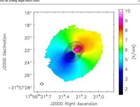 Fig. 7 Overlay of the 850 µm continuum emission (contours) on the CO (3–2) velocity map (colours) of the Keplerian disk around the Herbig Ae star HD 163296
