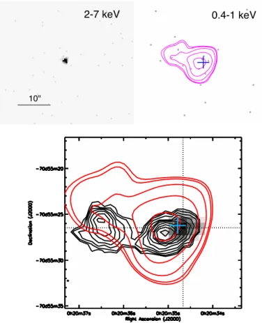 Fig. 2. Rest-frame Fe K band spectrum of IRAS F00183–7111.