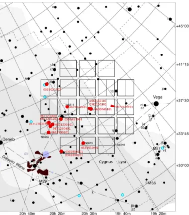 Fig. 1: The field of view (FoV) of the Kepler mission is respresented by the solid black squares