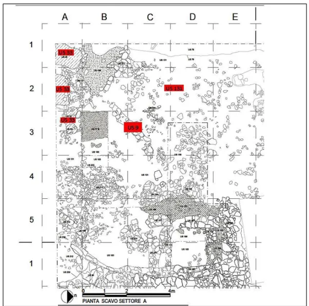 Fig. 52 – Titolo, settore Sud (αᶦ). Le evidenze archeologiche relative   alla III fase di frequentazione del sito