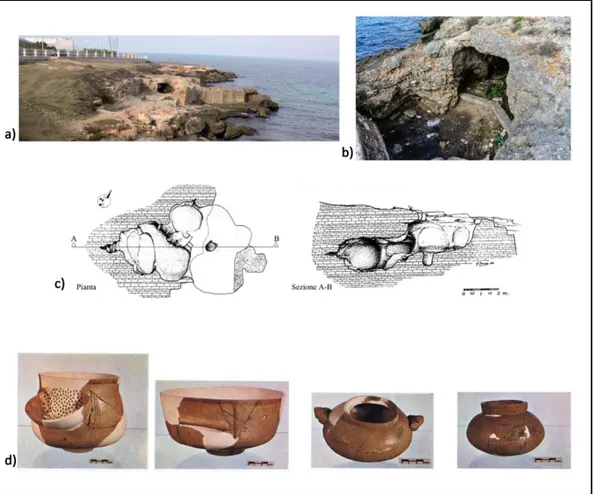 Fig. 8 – a) Tratto di costa sul quale si localizza la grotta di Cala Colombo (da Genchi 2011-2012);  