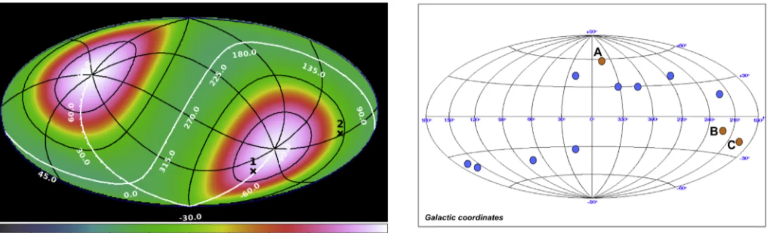 Figure 6. Left panel: Hammer –Aitoff projection, in Galactic coordinates, of the total AGILE gamma-ray exposure (in cm 2 s ) accumulated since the beginning of the spinning observation mode (MJD=55139.5) up to the end of 2017 September (MJD=58026.5)
