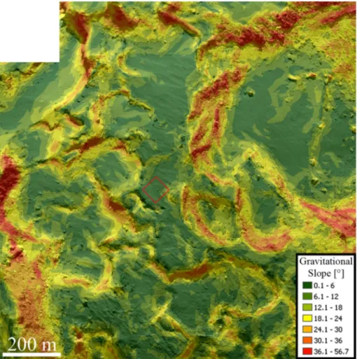 Figure 5. The gravitational slope maps produced with the observation geometry of the two OSIRIS NAC images