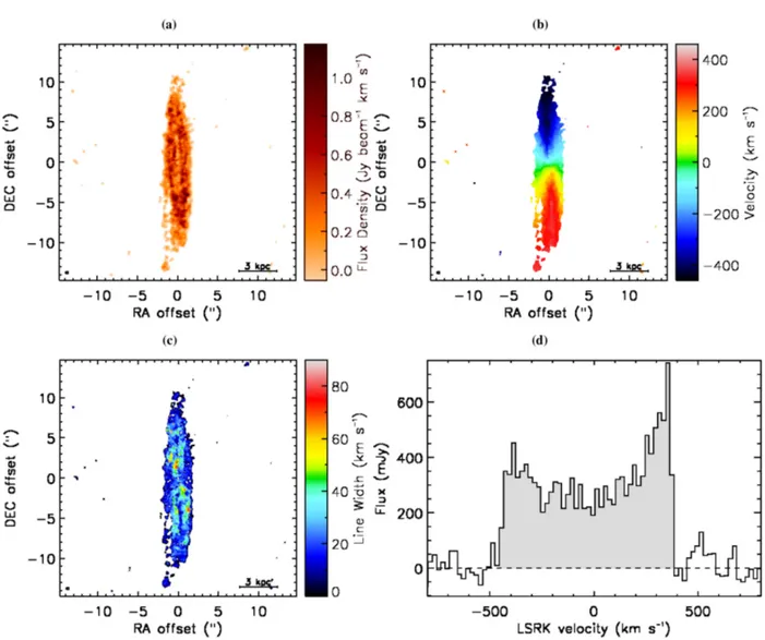 Figure 3. NGC 612 moment maps and spectral profile as in Fig. 2, created using a data cube with a channel width of 20 km s −1 