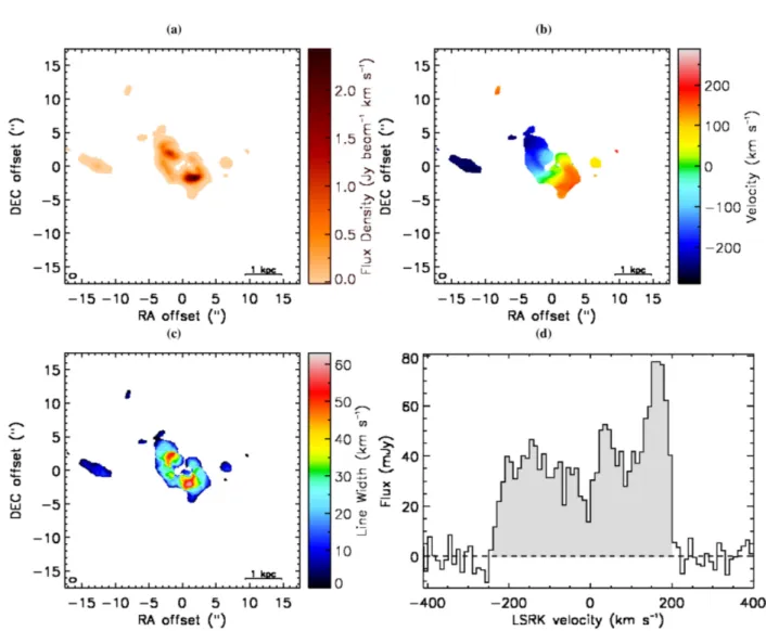Figure 4. NGC 3100 moment maps and spectral profile as in Fig. 2 created using a data cube with a channel width of 10 km s −1 