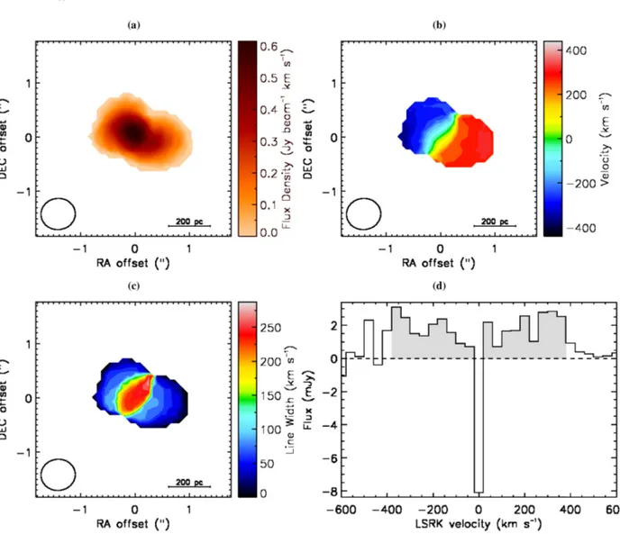 Figure 6. IC 4296 moment maps and spectral profile as in Fig. 2 created using a data cube with a channel width of 40 km s −1 