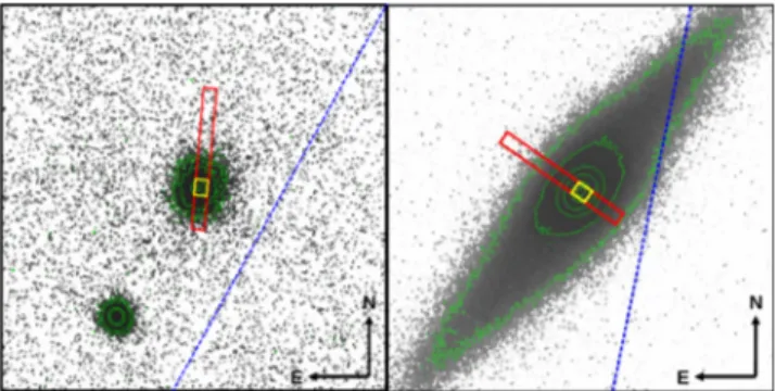 Figure 2. Section of 0.5arcmin × 0.5arcmin of the acquisition image of J00 (left) and J02 (right) with the projection of the slit in the red box, 1arcsec × 11arcsec, for one of the nodding positions
