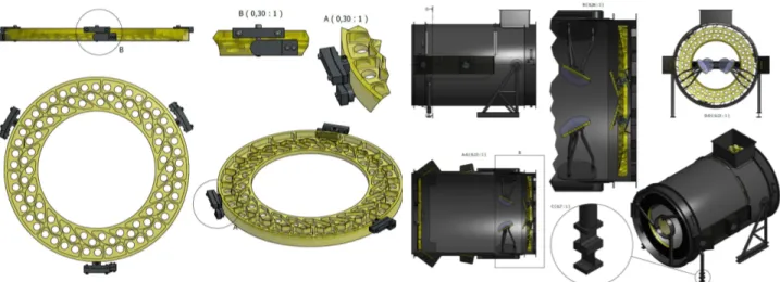 Figure 10. Left: M1 and its flexible support. The mounting concept, shown in details A and B, is the same for the rearview mirror and M2