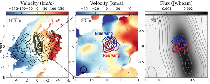 Fig. 16. Left: velocity distribution of the CO(3–2) emission, as presented in Fig. 4, with the VLA radio contours at 4.86 GHz over-plotted