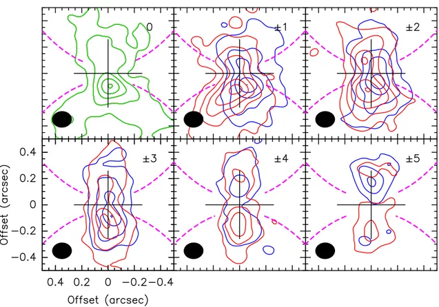 Fig. A.1. Channel maps of continuum-subtracted SO 2 8(2, 6) − 7(1, 7) emission within ±0.5 00 of the central source of HH212