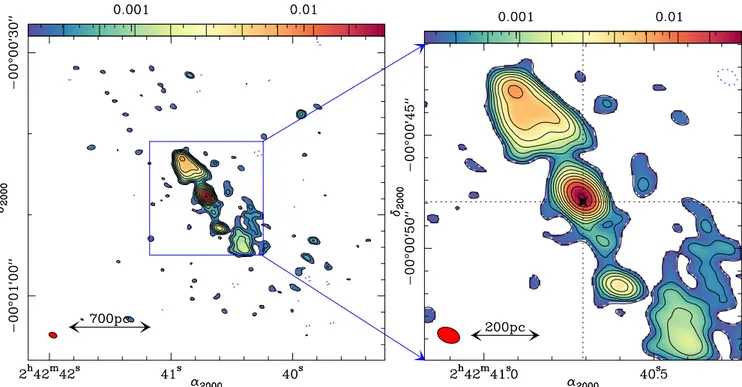 Fig. 1. Left panel: continuum emission map of NGC 1068 obtained with ALMA at 86.3 GHz