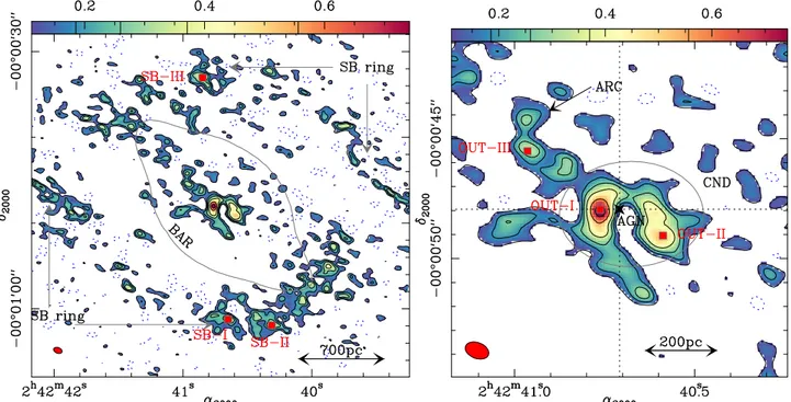 Fig. 2. Left panel: C 2 H(1–0) integrated intensity map obtained with ALMA in the disk of NGC 1068