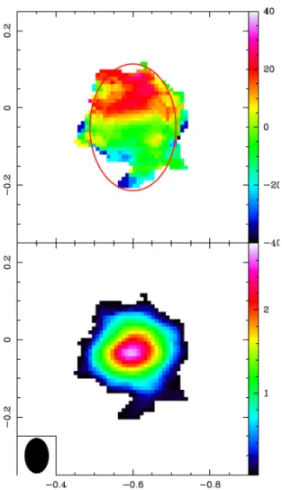 Fig. 7. First moments of the HCO + (4-3) map of NGC 613. The color scale of the intensity at the bottom is in Jy beam −1 × km s −1 , and the velocity at the top is in km s −1 