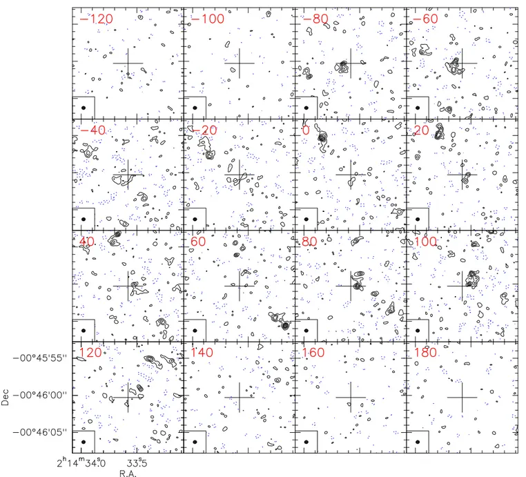 Figure 3. ALMA 12 CO(3–2) channel maps of the inner 15 arcsec by 15 arcsec of Mrk 590, centred on the phase centre of the observations (Table 2), generated using natural weighting and uv-tapering at a length-scale 300 000 times the central observed wavelen