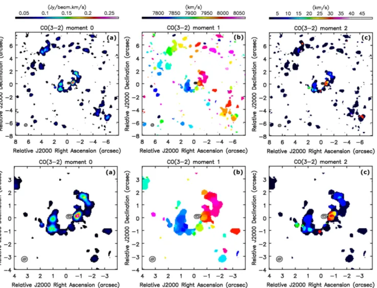 Figure 4. ALMA maps of the (a) integrated fluxes (moment 0), (b) intensity weighted velocity fields (moment 1) and (c) velocity dispersions (moment 2) of the 12 CO(3–2) line in Mrk 590, derived from the channel maps in Fig