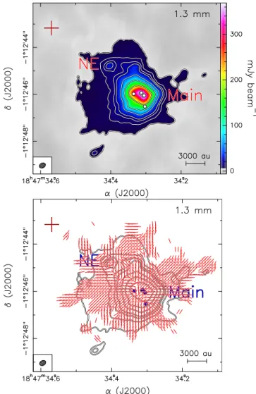 Figure 1 shows the map of the Stokes I, namely, the total inten- inten-sity at 1.3 mm, in G31