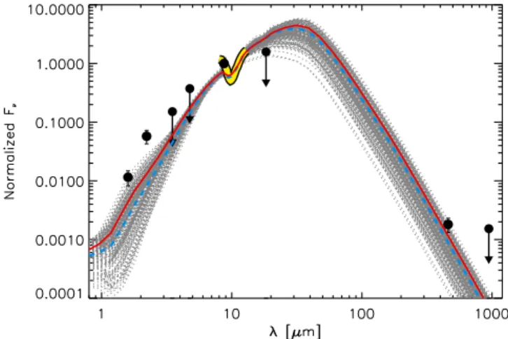 Figure 5 shows that ALMA has spatially resolved the molecular gas kinematics in the torus