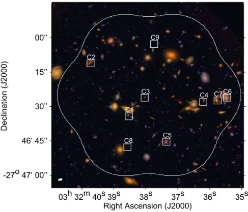 Figure 5 shows the location of the 1.2 mm continuum sources with respect to the optical galaxies in the ﬁeld