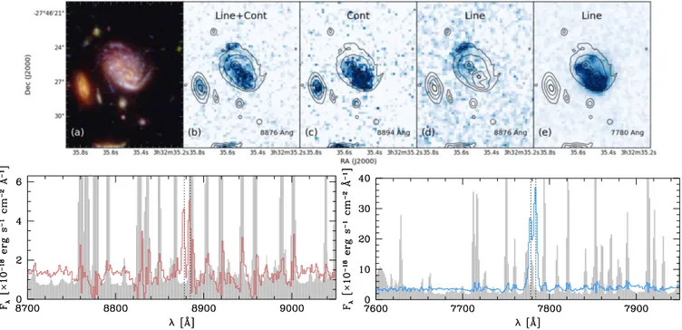 Table 1 summarizes the main optical /near-IR properties of the galaxies considered in this paper