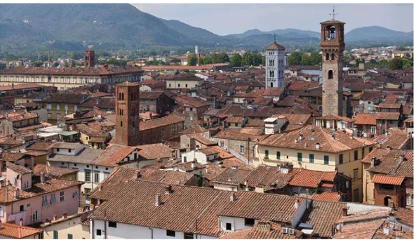 Figure 1. The historic centre of Lucca with the Clock Tower on the right. 