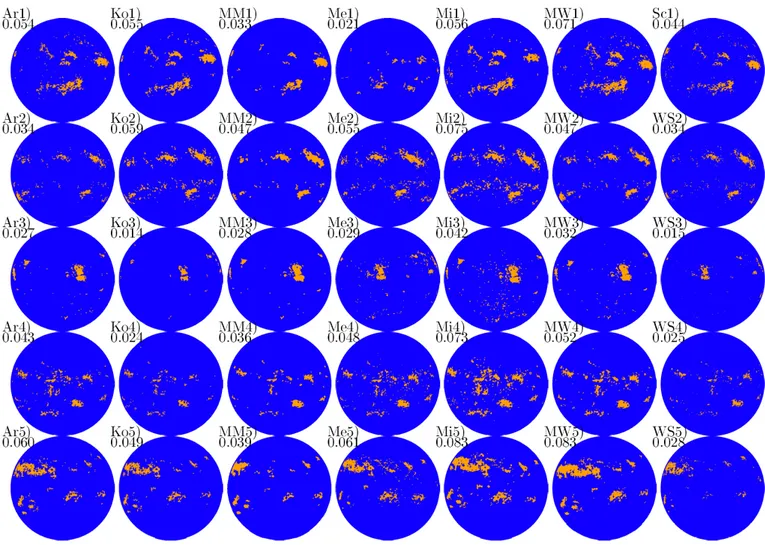 Fig. 5. Segmentation masks derived from the observations shown in Fig. 1. Disc features shown are plage (orange) and quiet Sun (blue)