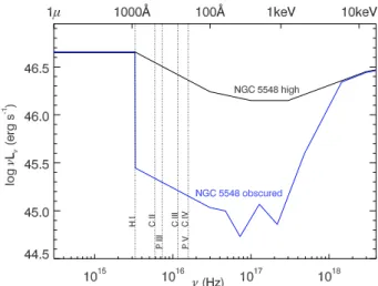 Fig. 1. Intrinsic absorption features in the 2013 COS spectrum of NGC 5548. Normalized relative fluxes are plotted as a function of  ve-locity relative to the systemic redshift of z = 0.017175, top to bottom:
