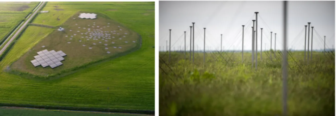 Figure 1. Aerial photograph of a Dutch LOFAR station made by Top-Foto (left) and a photo of the LBA array taken by Hans Hordijk  (right)