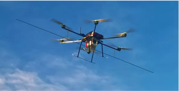 Figure 2. The flying artificial test source consisting in the UAV equipped with the RF transmitter and the 2-m long dipole antenna