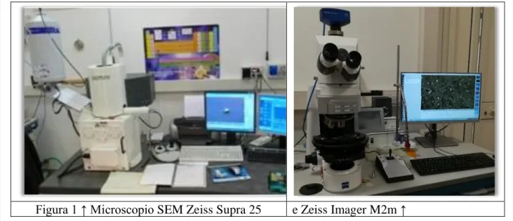Figura 1 ↑ Microscopio SEM Zeiss Supra 25  e Zeiss Imager M2m ↑ 