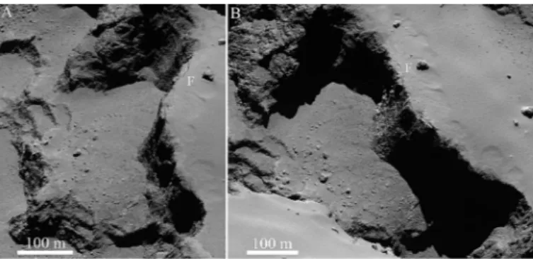 Fig. 6. Boulder statistics below one of the active cli↵s. Panel A): the two units, talus and the distal detrital deposits, identified for this work.