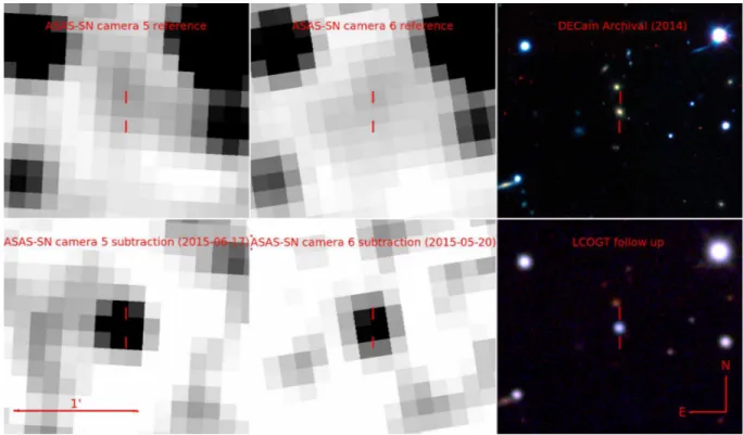 Figure S1. Comparisons between the ASAS-SN reference image from camera 5 (top-left), 6 (top-middle), the ASAS-SN stacked subtraction image from camera 5 left), 6  (bottom-middle) post-maximum, the archival DECam false-color image ( (38);top-right), and sta