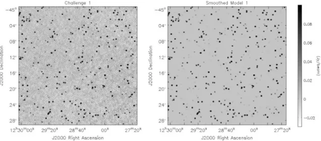Figure 1. A subsection of the first Data Challenge image (left), and the input source distribution to this image (right)