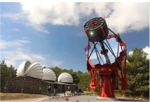 Figure 1: The ASTRI SST-2M prototype at the Serra La Nave observing station.