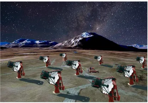 Figure 2: Artistic concept (not to scale) of the ASTRI mini-array of nine pre-production CTA small-sized telescopes.
