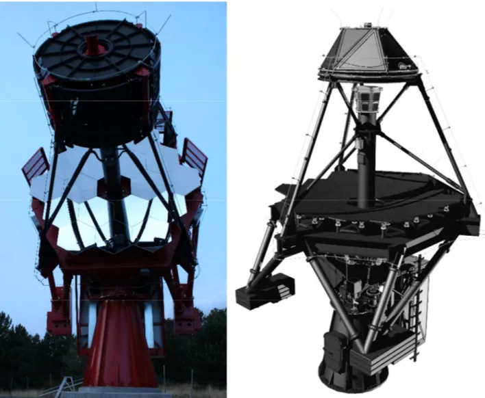 Fig 1. SST Prototype at Serra La Nave site (left) SST array telescope 3D model (right) 