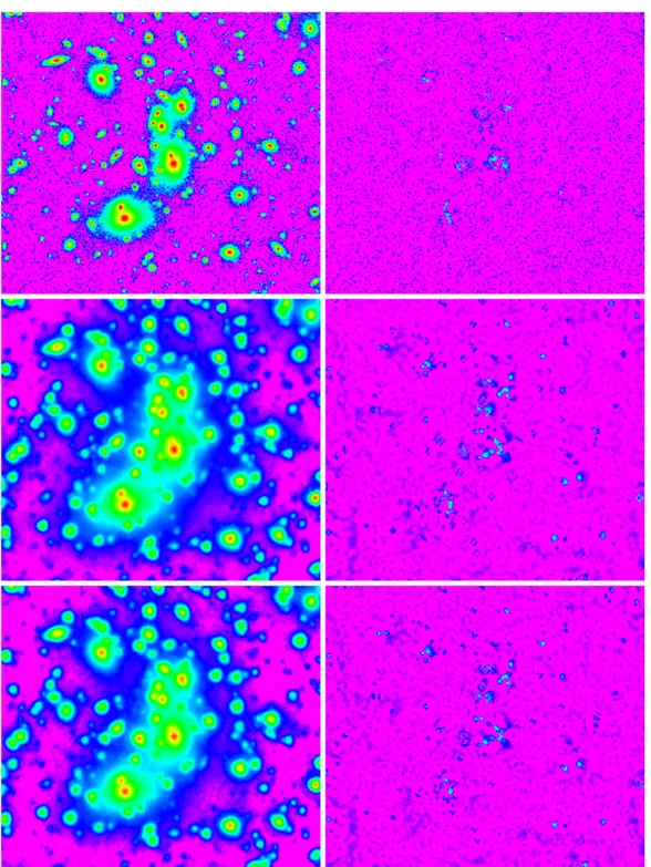 Fig. 6. A2744 residuals after t-phot processing. Left to right, top to bottom: original and residual images of K, IRAC-CH1 and IRAC-CH2, in logarithmic scale.