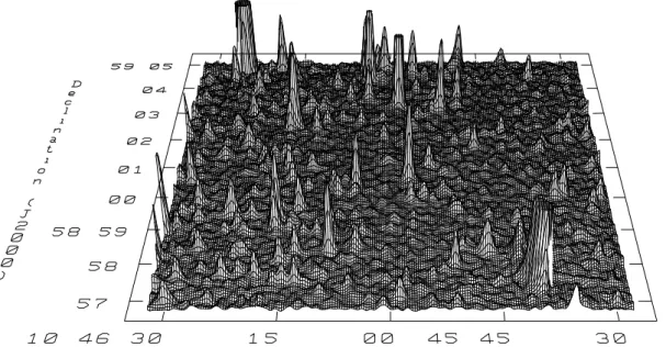Figure 1: A 3-GHz image from a 57-hour integration with the Karl G. Jansky Very Large Array (VLA) in C-configuration (Condon et al., 2012), with synthesized beam 8-arcsec FWHM