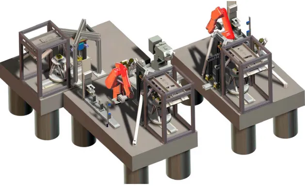 Figure 3. Work on three mirror module radii (inner/mid/outer) is progressing in parallel, using three independent stacking robots,  each optimised for its radius