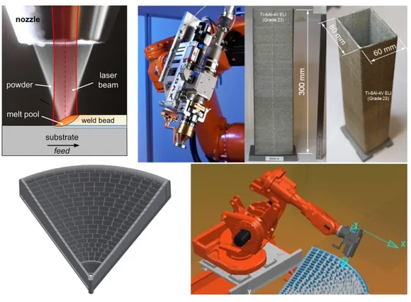 Figure  3: T he Silicon Pore Optics (SPO) Mirror Modules  (MM) are attached to the Mirror Structure (MS) via an isostatic  m o un t ,   employing  three  dowel  pins  per  MM