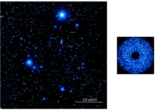 Figure 1. Left: 100 ks SIXTE (http://www.sternwarte.uni-erlangen.de/∼sixte) simulation of an observation with the WFI large field of view detector