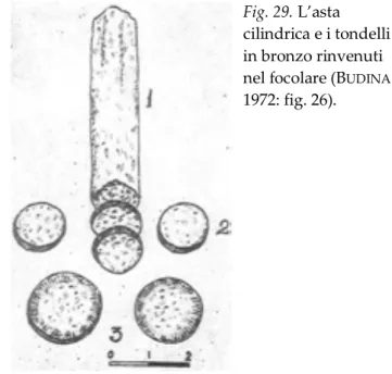 Fig. 29. L’asta  cilindrica e i tondelli  in bronzo rinvenuti  nel focolare (B UDINA