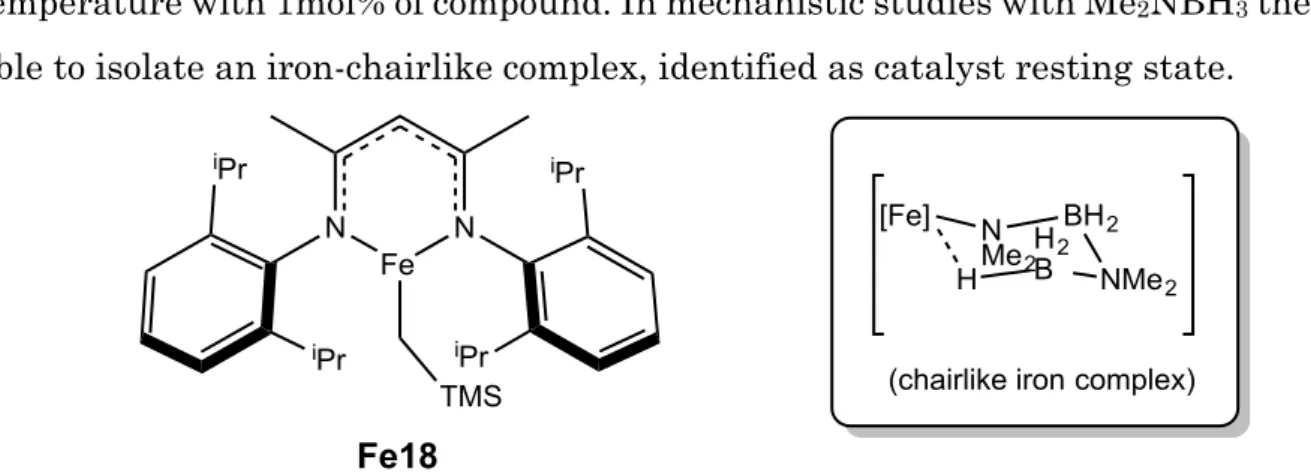 Figure 10. Fe(II) precatalyst described by Webster et al. for the dehydrocoupling of phosphine- and amine-boranes