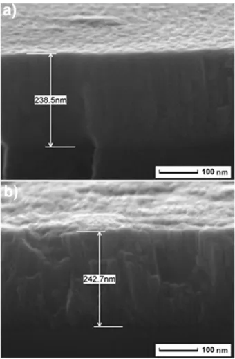 Figure 2.3: Cross Sectional SEM images of amorphous (a) and crystalline (b) V -TiO2 thin films 