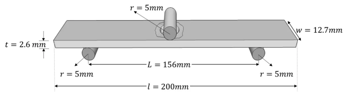 Figure 4.6. Schematic of experimental setup for three-point bending test on dilled specimens